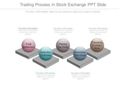 Trading process in stock exchange ppt slide