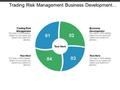 Trading risk management business development value chain analysis cpb