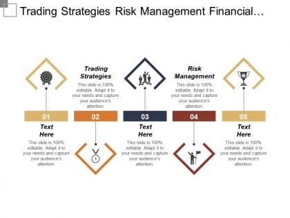 Trading strategies risk management financial management database development cpb