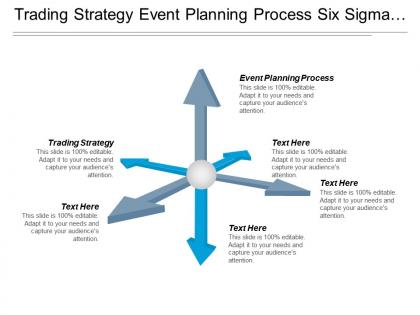 Trading strategy event planning process six sigma event marketing cpb