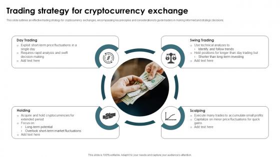 Trading Strategy For Cryptocurrency Exchange