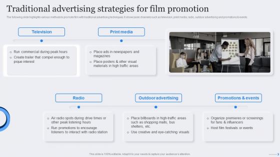Traditional Advertising Strategies Film Marketing Strategic Plan To Maximize Ticket Sales Strategy SS