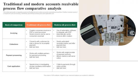 Traditional And Modern Accounts Receivable Process Flow Comparative Analysis