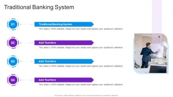Traditional Banking System In Powerpoint And Google Slides Cpb