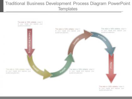 Traditional business development process diagram powerpoint templates