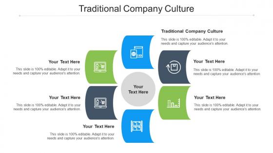 Traditional Company Culture Ppt Powerpoint Presentation Show Design Templates Cpb