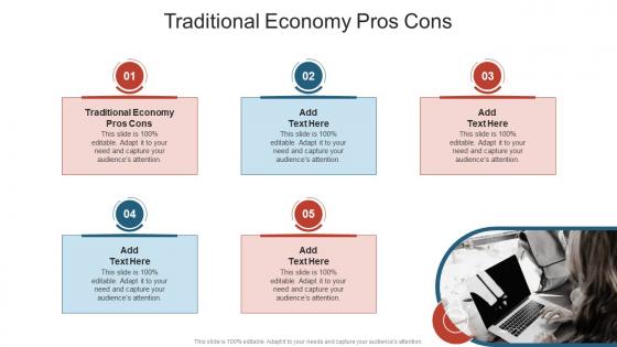 Traditional Economy Pros Cons In Powerpoint And Google Slides Cpb