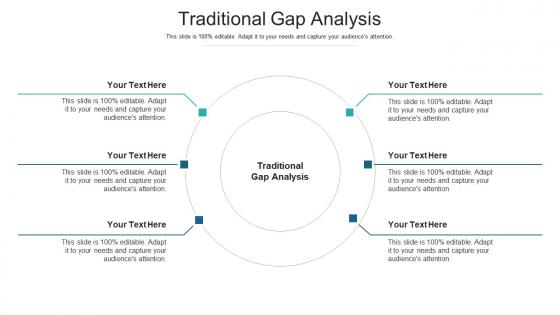 Traditional gap analysis ppt powerpoint presentation slides visuals cpb