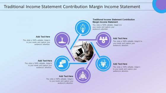Traditional Income Statement Contribution Margin Income Statement In Powerpoint And Google Slides Cpb
