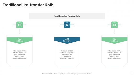 Traditional IRA Transfer Roth In Powerpoint And Google Slides Cpb