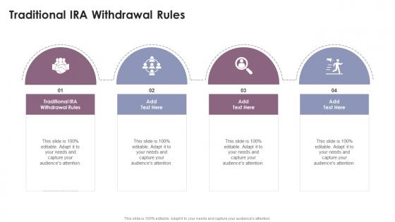 Traditional IRA Withdrawal Rules In Powerpoint And Google Slides Cpb