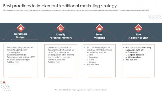Traditional Marketing Approaches Best Practices To Implement Traditional Marketing Strategy