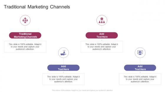 Traditional Marketing Channels In Powerpoint And Google Slides Cpb