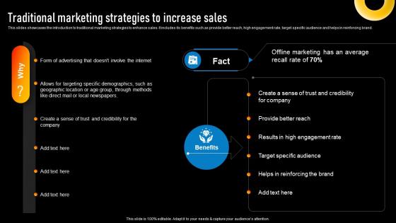 Traditional Marketing Strategies To Increase Sales Implementing Various Types Of Marketing Strategy SS