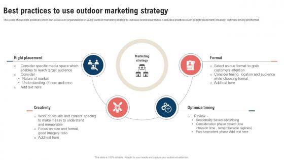 Traditional Marketing Strategy Best Practices To Use Outdoor Marketing Strategy SS V