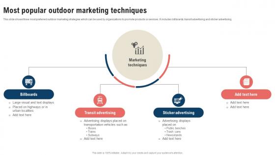 Traditional Marketing Strategy Most Popular Outdoor Marketing Strategy SS V
