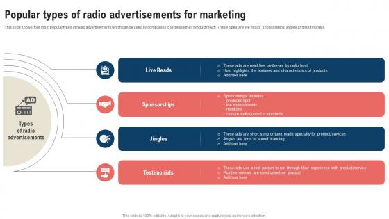 Traditional Marketing Strategy Popular Types Of Radio Advertisements Strategy SS V