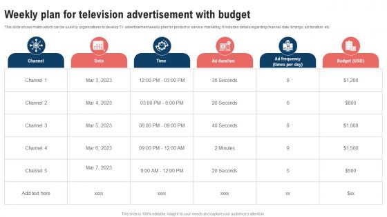 Traditional Marketing Strategy Weekly Plan For Television Advertisement Strategy SS V