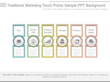 Traditional marketing touch points sample ppt background
