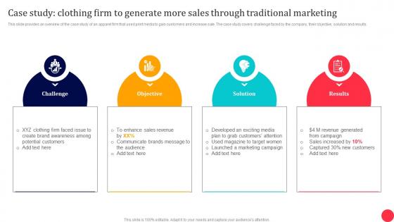 Traditional Media To Improve ROI Case Study Clothing Firm To Generate More Sales