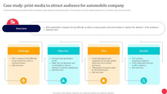 Traditional Media To Improve ROI Case Study Print Media To Attract Audience