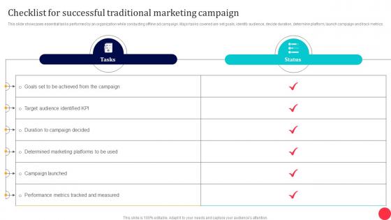 Traditional Media To Improve ROI Checklist For Successful Traditional Marketing Campaign