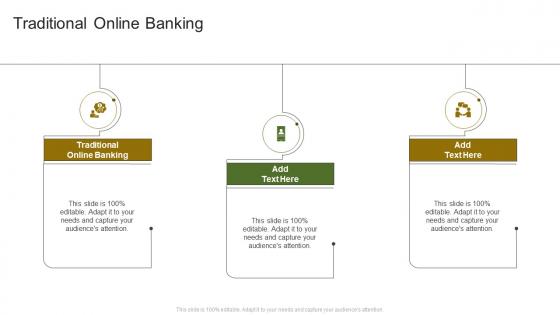 Traditional Online Banking In Powerpoint And Google Slides Cpb