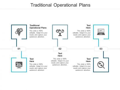 Traditional operational plans ppt powerpoint presentation ideas microsoft cpb