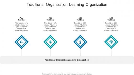 Traditional Organization Learning Organization In Powerpoint And Google Slides Cpb