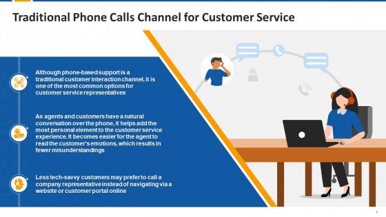 Traditional Phone Calls Channel For Customer Service Edu Ppt