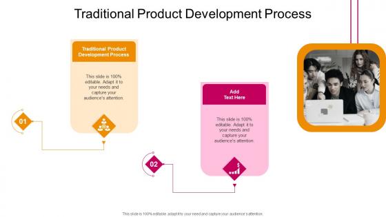 Traditional Product Development Process In Powerpoint And Google Slides Cpb