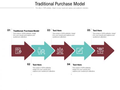 Traditional purchase model ppt powerpoint presentation pictures themes cpb