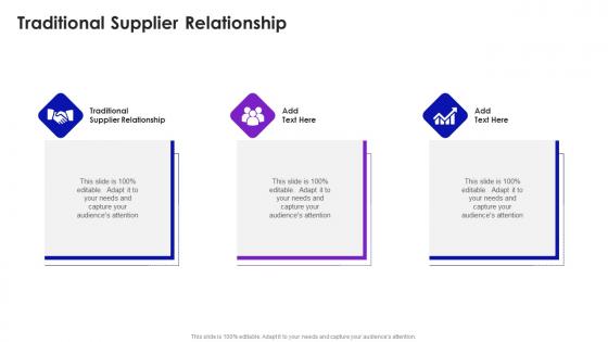 Traditional Supplier Relationship In Powerpoint And Google Slides Cpb