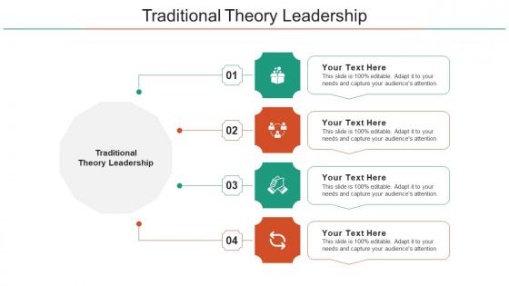 Traditional Theory Leadership Ppt Powerpoint Presentation Summary Cpb