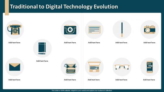 Traditional To Digital Technology Evolution