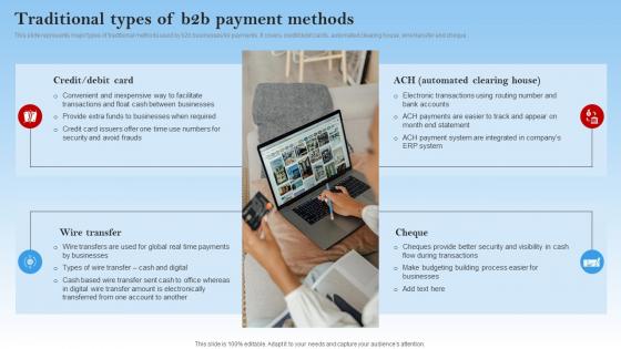 Traditional Types Of B2b Payment Methods Electronic Commerce Management In B2b Business