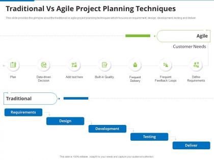 Traditional vs agile project planning techniques agile proposal effective project management it
