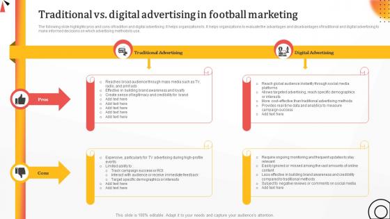 Traditional vs Digital Advertising In Football Marketing