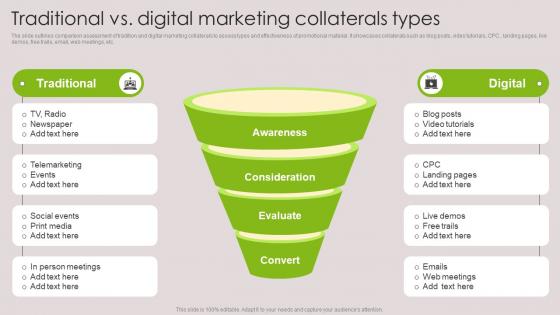 Traditional Vs Digital Marketing Collaterals Types Tools For Marketing Communications