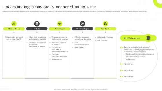 Traditional VS New Performance Understanding Behaviorally Anchored Rating Scale