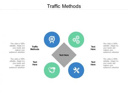 Traffic methods ppt powerpoint presentation show example file cpb