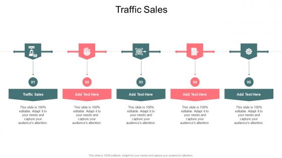 Traffic Sales In Powerpoint And Google Slides Cpb