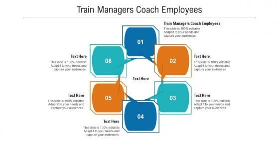 Train managers coach employees ppt powerpoint presentation layouts background image cpb