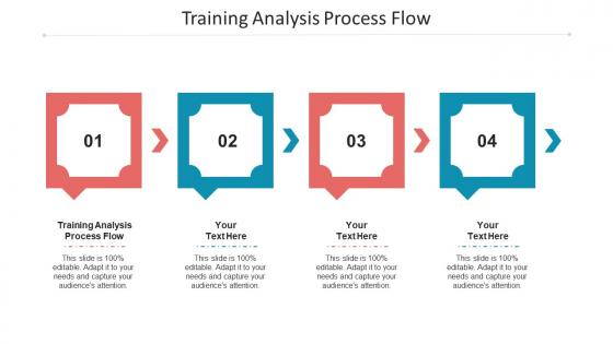 Training analysis process flow ppt powerpoint presentation show graphics cpb