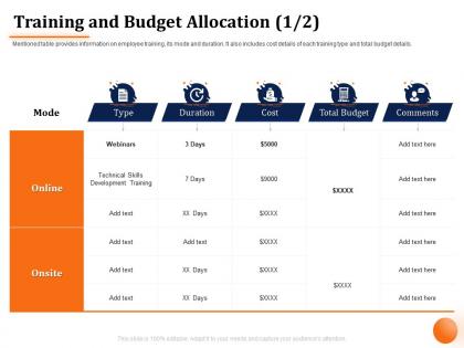 Training and budget allocation comments m1064 ppt powerpoint presentation icon styles