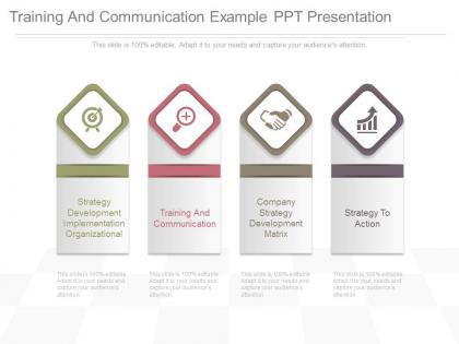 Training and communication example ppt presentation