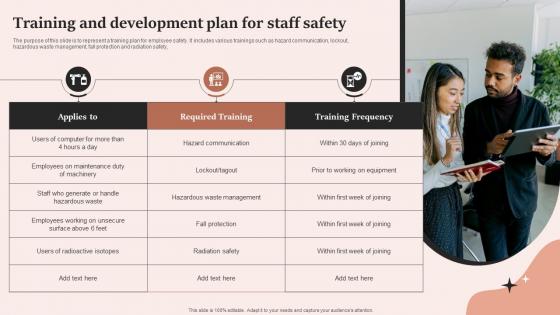 Training And Development Plan For Staff Safety