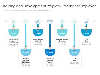 Training and development program timeline for employee