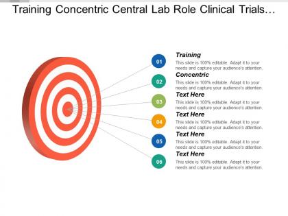 Training concentric central lab role clinical trials infrastructure support cpb