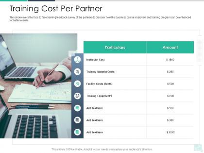 Training cost per partner reseller enablement strategy ppt mockup